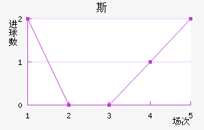 ˹