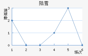 ½ɽѩ