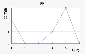 Ǹ˹