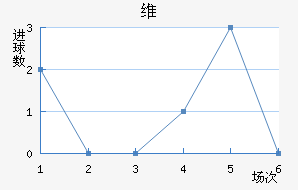 άǽ