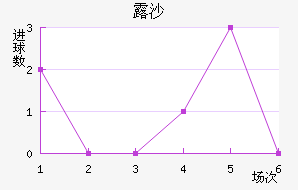 ¶ɳ