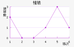 ȶ滪ն