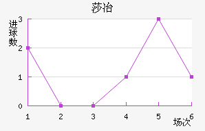 ɯұ