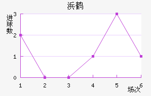 人׿