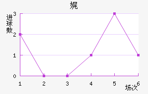渣ؽ