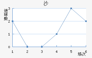 ɳ½