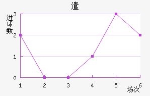 ǲ˽
