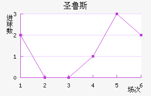 ʥ³˹