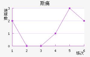 ˹ʹ