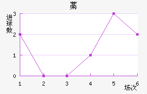 ޷Ϸͷ