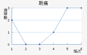 ̩û˹ʹ