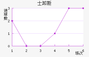 ʿж˹