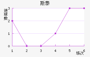 ˹̩