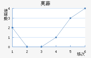 Ī޵ǽ