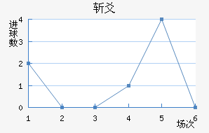 նسǽ
