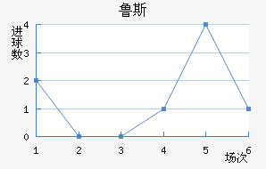 ³˹ʯ