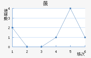 ޱǽ