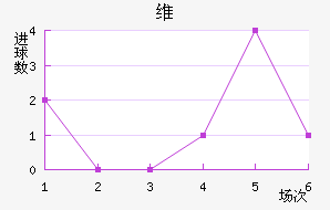 ά˽