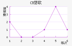 CRBɪŷ