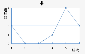 ױǽ