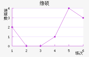 ά³˶