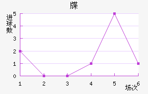 뺣ˮֽ