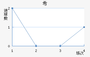 ϣ