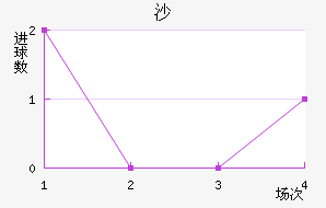 ɳܽ