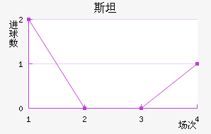 ˹̹