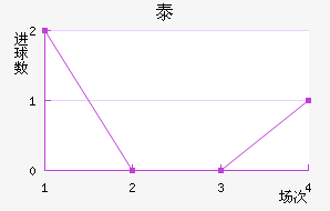 ̩