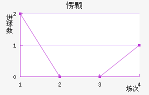 㶫÷ݻԿŮ