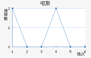 Ż˹
