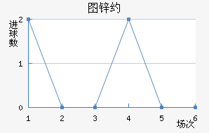 ͼпԼ