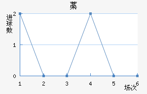 ޻