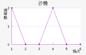 ɳͰؽ