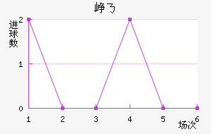 Ῠ˹˽