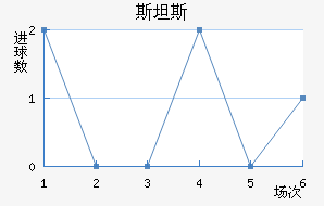 ˹̹˹