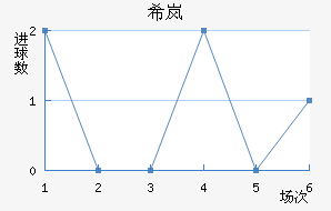 ϣᰲ