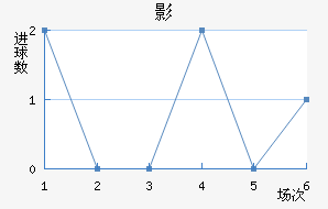 㶫ݱ