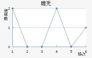 հͺս