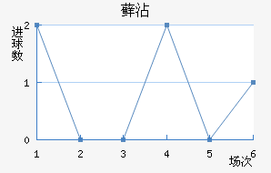 ޺մ