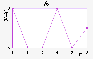 ¶ͺս