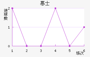 Ľʿ
