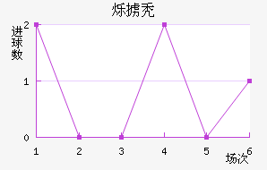 ˸°ͺս