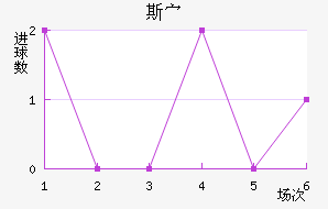 ˹岨