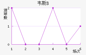 Τ˹Bӽ