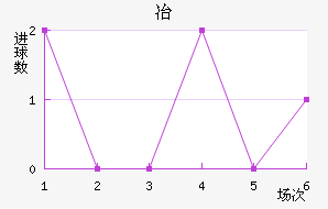 ұӽ