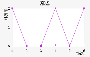 ¶Ű׽