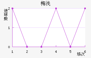 ÷ǳǽ