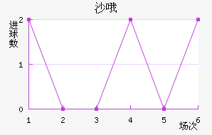 ɳŶ޽